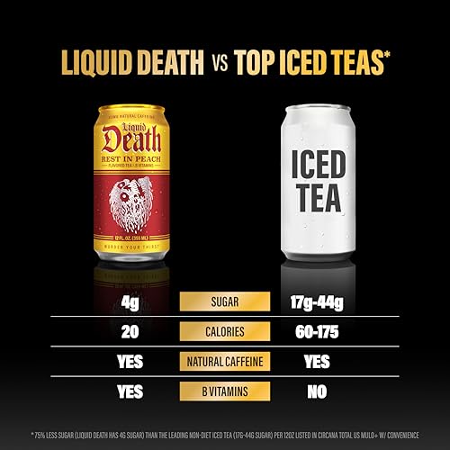 image for Liquid Death Iced Tea - O.G. Variety, Less Sugar*, Boost of Caffeine, 
