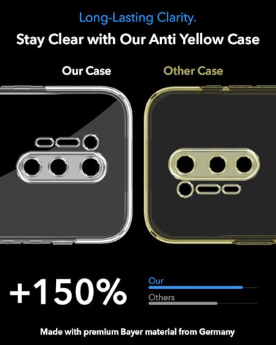 Image of Jkobi Lifetime Anti-Yellow MagSafe Compatible Clear Back Cover Case for OnePlus 8 Pro (Sleek Hard Crystal | Shockproof and Camera Protection)