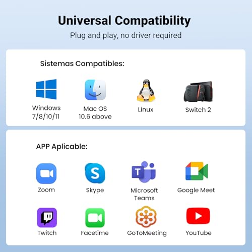 UGREEN Full HD 1080P Webcam with Stereo Mic for Streaming - Image 5