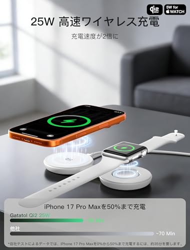 MagSafe充電器【Qi2公式認証 25W高速充電】2in1 A-pple Watch 5W 充電スタンド 折りたたみ式 マグセーフ充電器 Qi2.2 25W超高効率ワイヤレス充電 iPhone 17/16シリーズ対応 極小ポケット収納 旅行・出張に最適 White