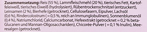 MERA PURE Adult Trockenfutter, Hundefutter ohne Gluten für sensible Hunde mit Lamm und Reis, 12,5 Kg