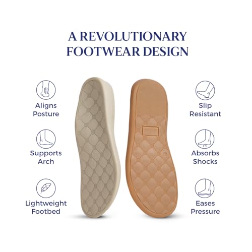 Image of SOULTOUCH Perry Slippers for Women, Comfortable Sandal with Arch Support, Acupressure Orthopedic Slippers for Womens Helps in Reduce Pressure on Feet