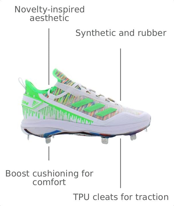 Image of adidas Men's Icon 7 Boost Baseball Cleats