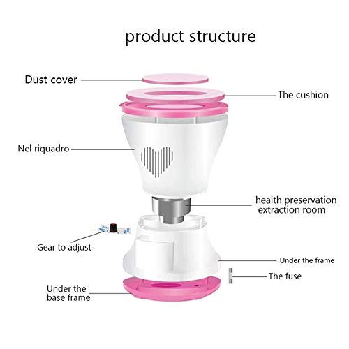 Yoni Steam Seat, Personal Vaginial Healthy Care, Steamer Chair with Time Control, Postpartum Care, Cleaning and Tightening&Vaginal Odor, Fumigation Sitting Gynecological Reproductive Warm Machine