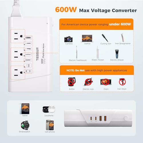 Image of TESSAN 600W Pure Sine Wave 220V to 110V Voltage Converter | US to Europe, 4 USB Ports PD 35W QC 30W, EU /UK /AU /IT /India Plug Adaptor, Step Down Transformer, Universal Travel Adapter
