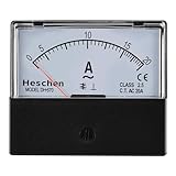 Heschen