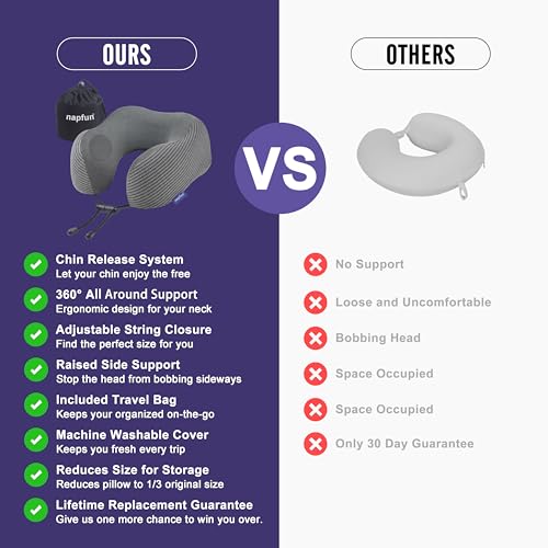 Image of napfun Neck Pillow for Traveling, Upgraded Travel Neck Pillow for Airplane 100% Pure Memory Foam Travel Pillow for Flight Headrest Sleep, Portable Plane Accessories, Dark Gray