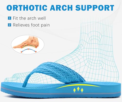 COFACE Womens Orthopedic Flip Flops Comfortable Orthotic Sandals Cushion Recovery Plantar Fasciitis Walking Slip On Ladies Flip Flops for Woman Size 5-113