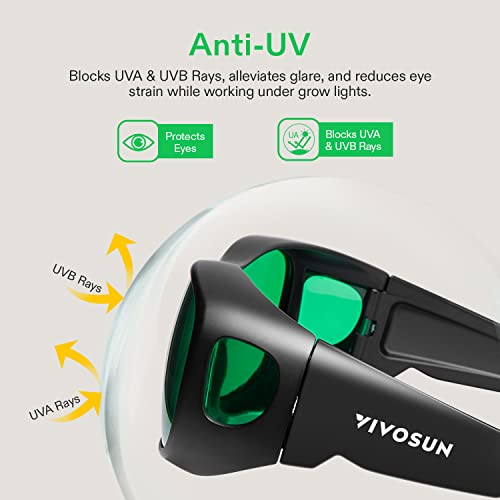 Vivosun 2-Pack Indoor Hydroponics Led Grow Room Glasses With Glasses Case #TOP2