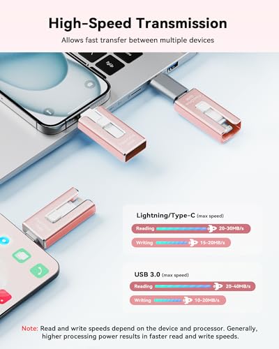 Image of MFi Certified 256GB Flash Drive for iPhone, 3 in 1 Type-C USB Memory Stick Thumb Drive for Photos Videos, High Speed External Memory Storage Photo Stick for iPhone iPad Android PC (Rose Pink)