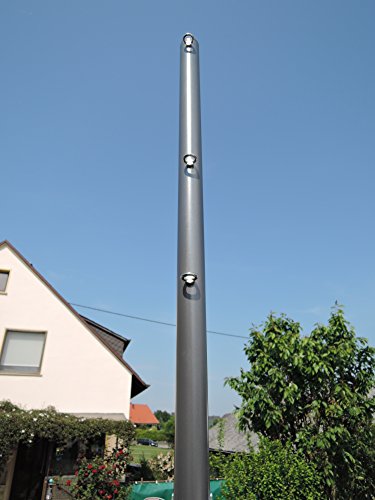 07 2022 Masten Sonnensegel Die besten Produkte am 07 2022 Masten Sonnensegel Die besten Produkte am