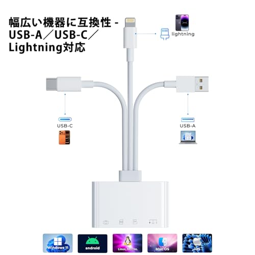 【2026新モデル】4in1 SDカードリーダー SD/TF(MicroSD)対応 USB-C／USB-A／Lightning 多機能USB-Cポート搭載（音声出力・急速充電・データ転送） OTG機能 高速5Gbps双方向データ転送 最大2TB 設定不要 iPhone／iPad／Mac／Windows／Androidスマホ対応
