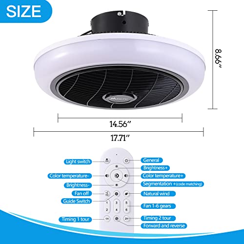 Huixute Ceiling Fan With Lights Remote Control, 18 Inches 3 Colors 3 Speeds Enclosed Ceiling Fan, Small Caged Low Profile Flush Mount Ceiling Fan With Light For Bedroom Kitchen #TOP4