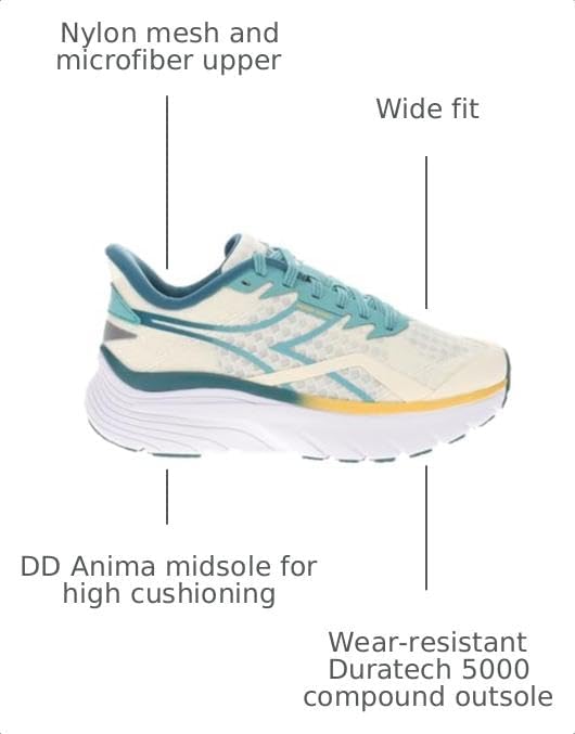 Diadora Womens Equipe Nucleo Wide Running Sneakers – Removable insole