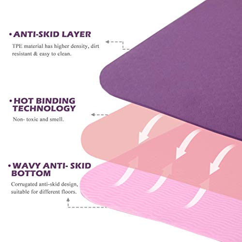 Yoga Mat Non Slip, Pilates Fitness Mats with Alignment Marks, Eco Friendly, Anti-Tear Yoga Mats for Women, 1/4