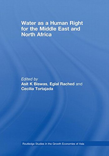 Water as a Human Right for the Middle East and North Africa (Routledge Special Issues on Water Policy and Governance)
