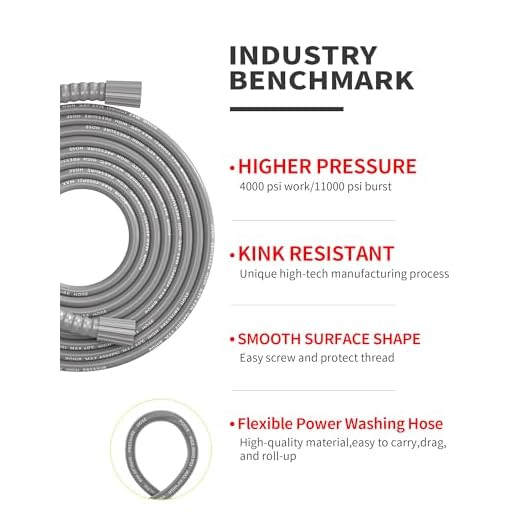 POHIR 25ft Pressure Washer Hose Extension