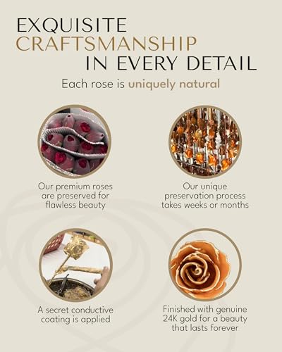 Image of Forever Rose Hand-Dipped in 24K Gold,Golden Topaz-Inspired November Birthstone with Sparkles, Real Rose in Luxury Gold Gift Box - Perfect Ready to Gift for November Birthday or Any Occasion