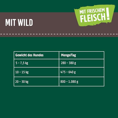 Christopherus Fleischmix, Mit Wild, Vollnahrung für Hunde, Nassfutter, 6 x 400 g