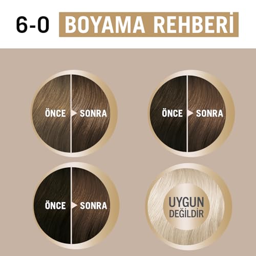 Schwarzkopf Creme Supreme Saç Boyası 6-0 Açık Kahve