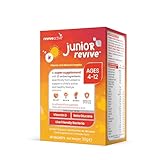 Revive Active