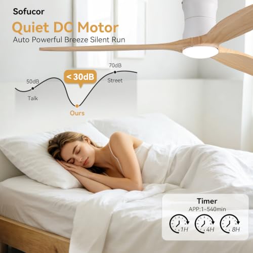 Sofucor 52" Smart Ceiling Fan, Solid Wood Ceiling Fan with Lights and Remote, Flush Mount Ceiling Fan Works with Alexa/Google/App, Dimmable 6-Speed Timing Reversible DC Motor for Bedroom Living Room by Sofucor - Used condition - Image 4