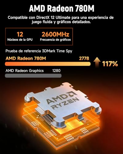 BMAX B8APro Mini PC Win 11Pro, AMD Ryzen 7 8745H (hasta 4.9GHz) 16GB RAM DDR5 512GB NVMe SSD, Mini Ordenador, Radeon 780M, 8K@60Hz Triple Pantalla/Type-C/HDMI/2.5G LAN WiFi6 BT5.2 para Oficina, Jugar - imagen 4