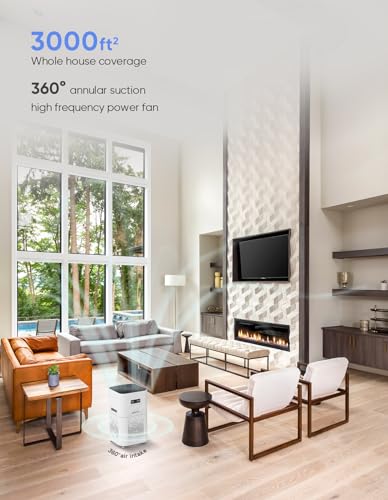 Dayette AP401 AIR PURIFIER Purifiers For Home Large Room Up To 3000 Sq Ft thumb #2