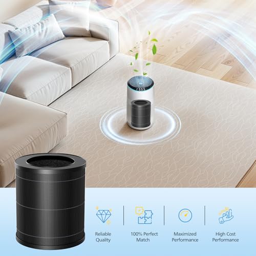 Image of 4 Pack MR2566 Filter Replacement Compatible with MORENTO MR2566 Air Purifier, 3-in-1 HEPA & Activated Carbon Replacement Filter, Standard Version, Black