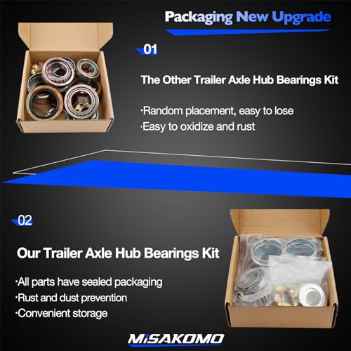 Misakomo Trailer Bearings Kit L68149 Bearing Kit L44649 Bearing Kit -2 Sets Compatible with 3500lbs 1-1/16'' to 1-3/8'' Trailer Axles, Spindle #84 by Misakomo - Image 4