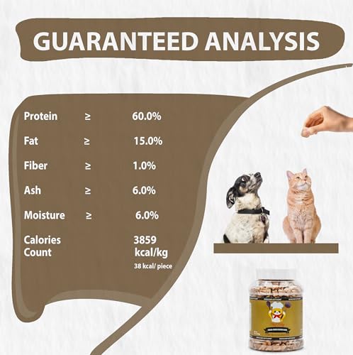 Chef Kitty SAMPLE_SKU_85626 Freeze Dried Chicken Liver Cat & Dog Treats - Made From 100% Human Grade Chicken - Only 1 Ingredient - Healthy, Raw, Dry Food thumb #7