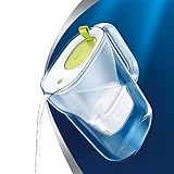 Schutz vor Verkalkung: Die MAXTRA+ Filterkartusche verlängert die Lebensdauer von Kaffeemaschinen und Wasserkochern, indem sie Kalk im Wasser reduziert - für optimalen Geräteschutz