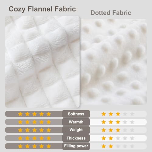 Image of HOMRITAR Black and White Baby Blanket for Boys Ultra Soft Warm Lightweight Toddler Blanket with High Contrast Checkered, 3D Double Layer Fleece for Newborn Visual Touch Sensory 30x40 Inch