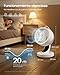 Imagen de SONGMICS Ventilador de Mesa Silencioso 20 dB