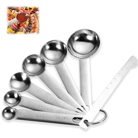 Jormftte Stainless Steel Measuring Spoons Set Cover