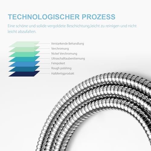 OFFO Duschschlauch 1,2m, mit Verdrehschutz, Edelstahl Ersatz Hochdruck-Duschrohr Knickschutz Brauseschlauch für Badarmaturen Chrom