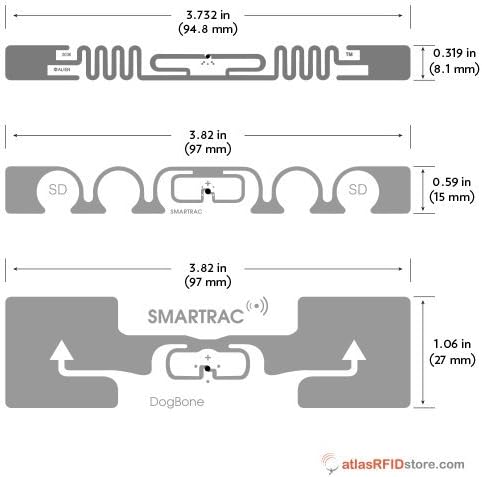 Road Race Timing Sample Pack (865-960 MHz)