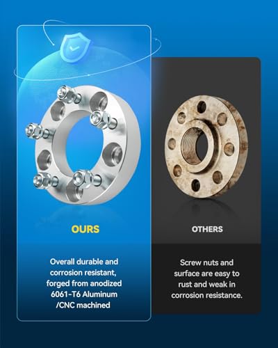 Image of PHILTOP 8x6.5 Lug-Centric Wheel Spacers 2 inch for Dodge Ram 1500