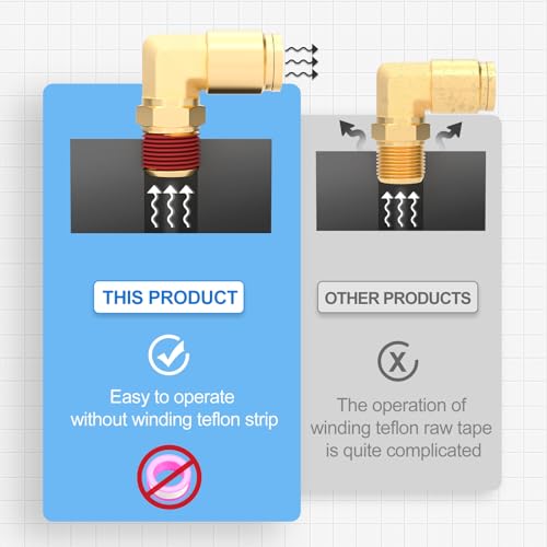 Image of TAILONZ PNEUMATIC 5PCS 1 /4 inch Tube OD x 1 /4 inch NPT Thread DOT Elbow Out Pipe Air Fittings, Push to Connect Fittings Air Brake Pipe Fittings for Cars, Trucks, Air Brake Systems, Etc.
