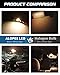 Alopee 578 LED Bulb 1.61