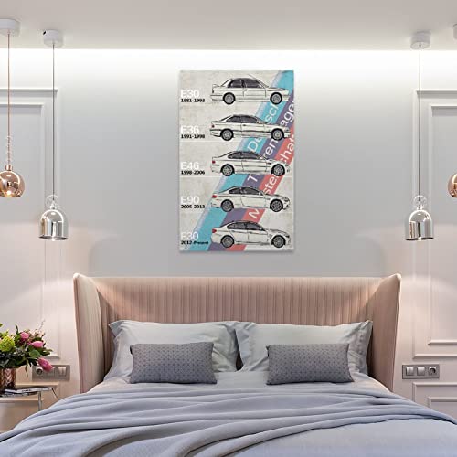 Vintage Historic Car Poster Bmw - Bmw, M3 Generations - Timeline Art Canvas Print Canvas Painting Posters And Prints Wall Art Pictures For Living Room Bedroom Decor 16X24Inch(40X60Cm) Unframe-Style #TOP7