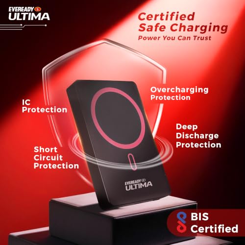 Image of Eveready Ultima MagSafe Compatible Power Bank PB32, 10,000mAh, 22W Wired & 15W Wireless Fast Charging, Compatible with iPhone 12 & Above, Android & Qi Devices (Ensure Device & Case Compatibility)