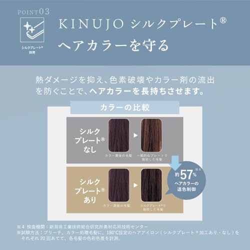 KINUJO 絹女 KINUJO ストレート ヘアアイロン LM225 の商品画像 4