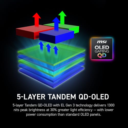 Image of msi MAG 341CQP QD-OLED X28 34 inch UWQHD Tandem QD-OLED Monitor,3440x1440,1800R,RGB Stripe,DarkArmor Film,Uniform Luminance,280Hz,0.03ms,AI Care Sensor,AMD FreeSync Premium Pro,NVIDIA G-SYNC Compatible