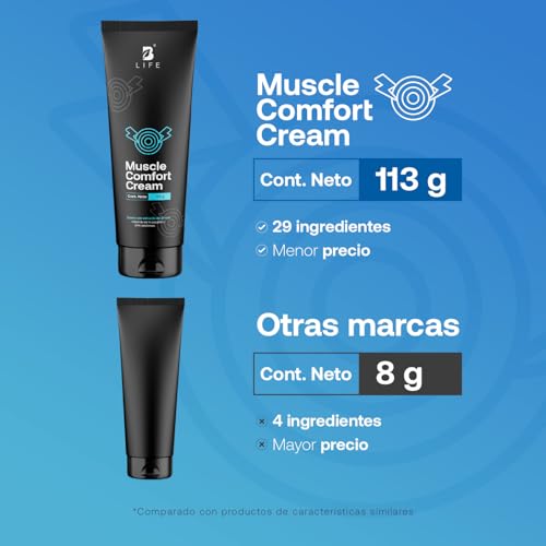 Productos Para Ganar Masa En Poco Tiempo., Imagen adicional