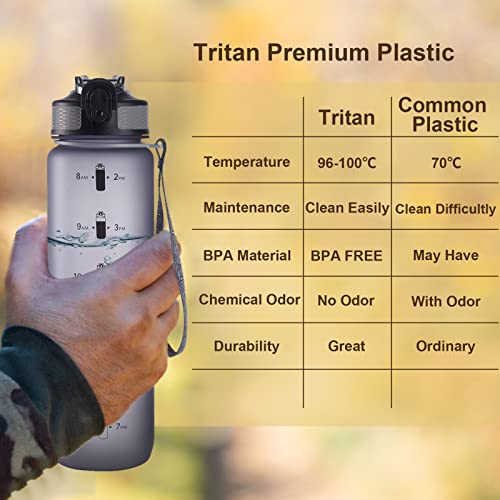 NAVTUE-1L-Water-Bottle-with-Straw-Sports-Drinks-Bottle-with-Time-Markings-Leak-Proof-Tritan-BPA-free-for-SchoolCyclingRunning-BlackGray