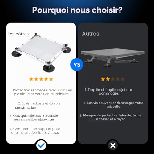 Fixation Starlink Mini sans perçage pour sécuriser votre antenne