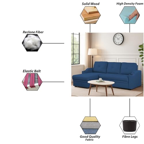 Image of Casaliving Ravonna LHS 4 Seater L Shape Corner Sofa Cum Bed for Living Room (Blue Fabric) Premium Fabric Sofa