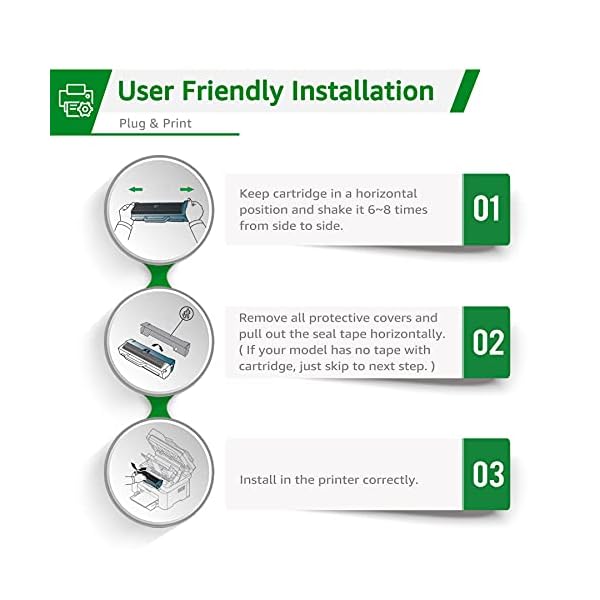 GREENSKY 106A W1106A Toner (3,000 Seiten) Kompatibel für HP 106A Toner für HP 107w Toner 107a 107r Laser MFP 135wg 135a… – Bild 7