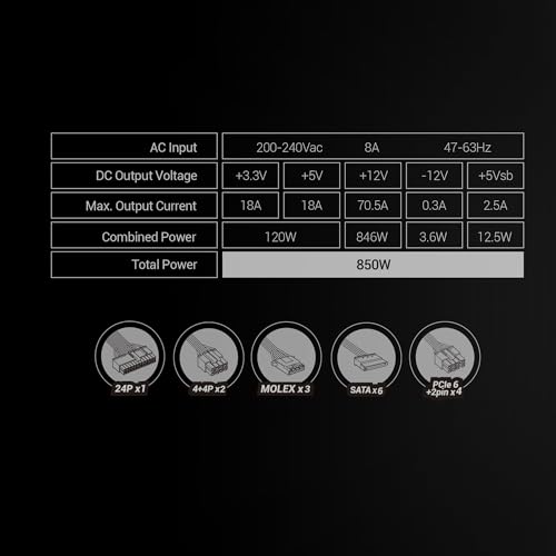 Fuente de alimentación Mars Gaming MPB850SIW ATX 850W miniatura 6